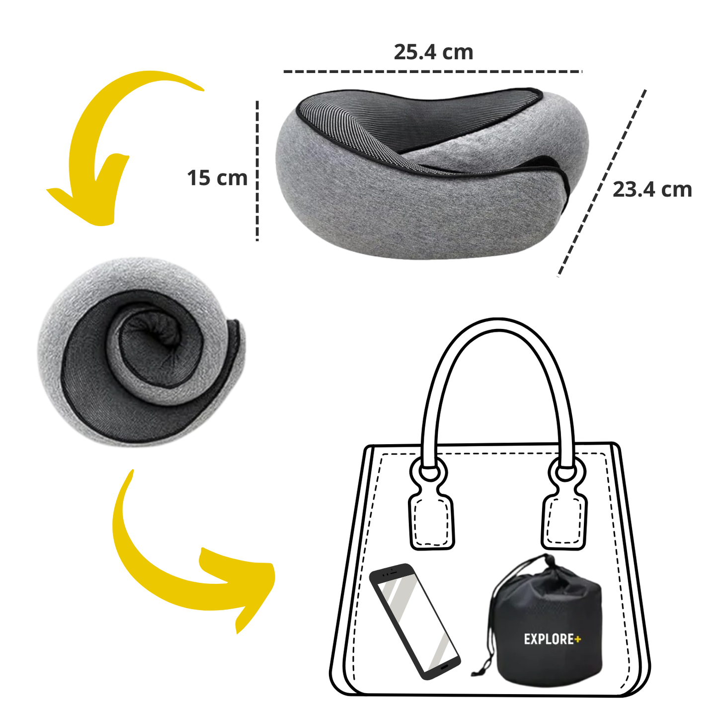 NeckNest™ – Compact Reiskussen