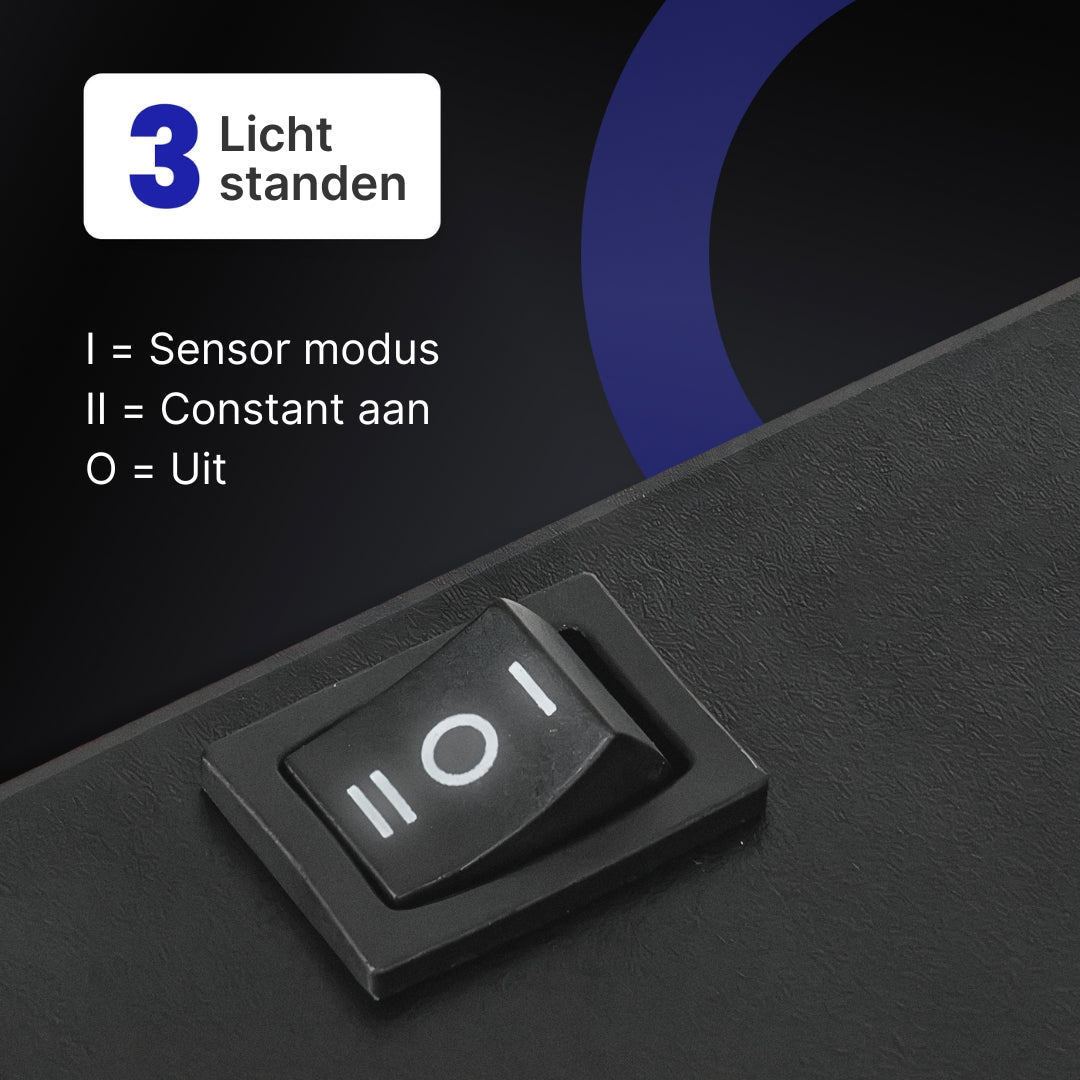 ComfortLicht™ | Draadloze LED Wandlamp voor Rust en Sfeer