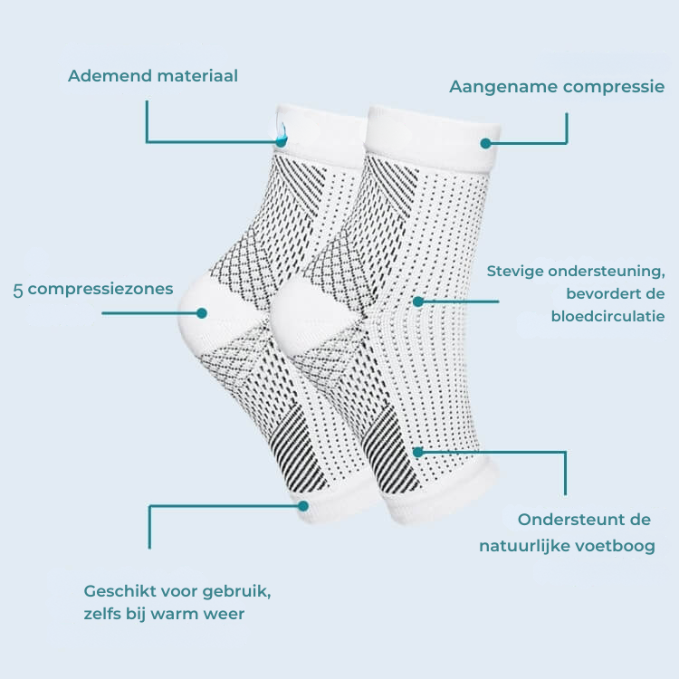 SocksFlow™ – 360° Comfort Compressiesokken met Maximale Ondersteuning