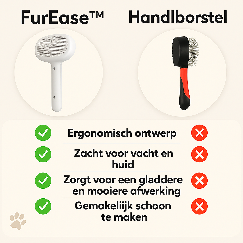 FurEase™ | Professionele Stoomborstel voor Honden & Katten
