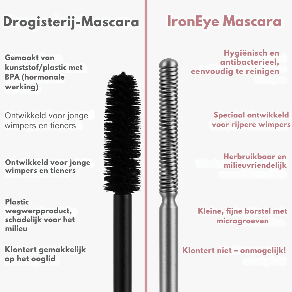 IronEye | Natuurlijke, verlengende en verzorgende mascara