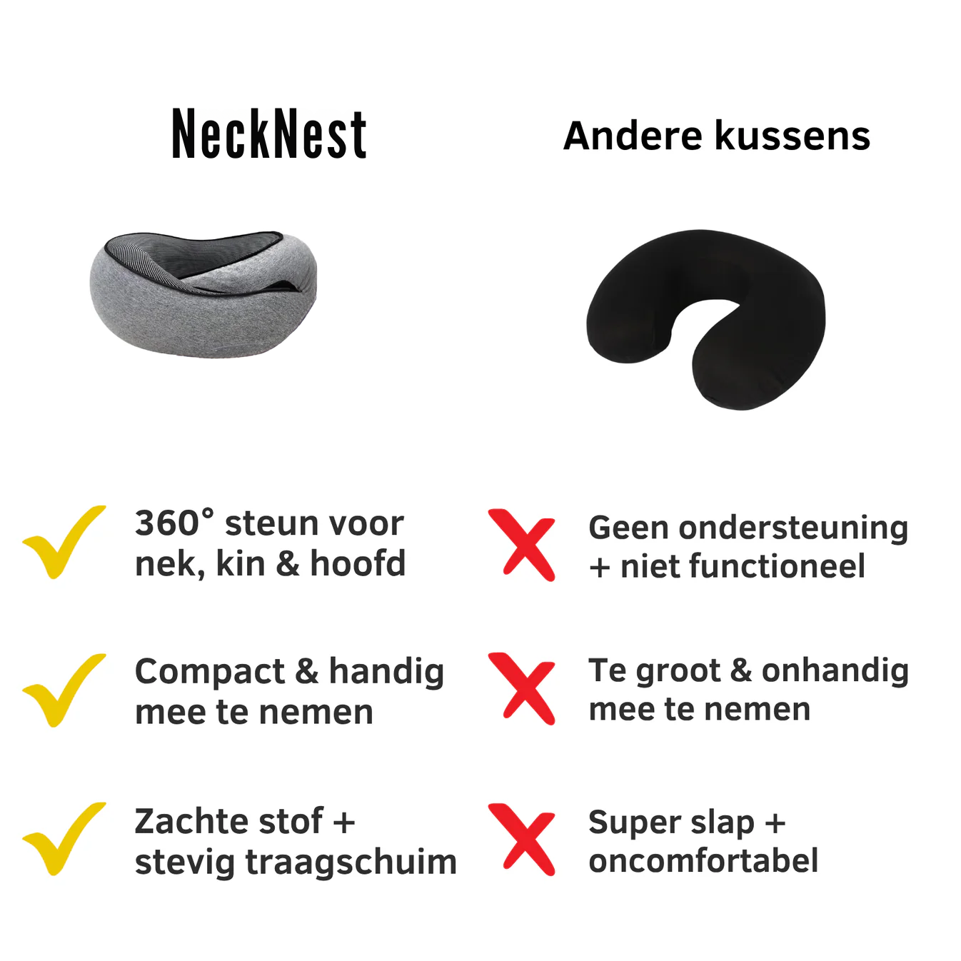 NeckNest™ – Compact Reiskussen