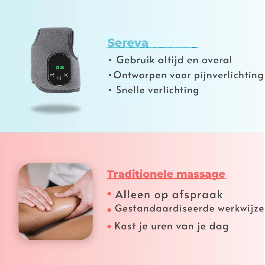 Sereva™ – 3-in-1 Therapeutisch Voetmassageapparaat