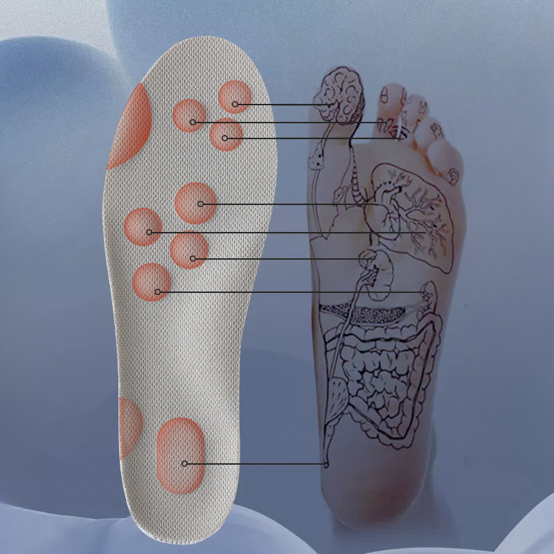 FootFix™ – Inlegzolen voor Comfort, Massage en Ondersteuning