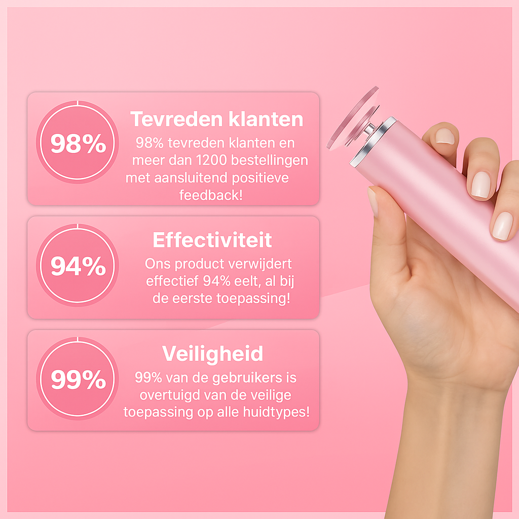 HeelEase™ | Elektrische eeltverwijderaar