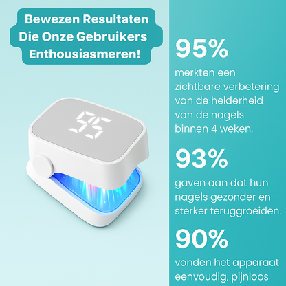 Dermalight™ | Zichtbaar gezonde nagels zonder gedoe – gewoon bij je thuis
