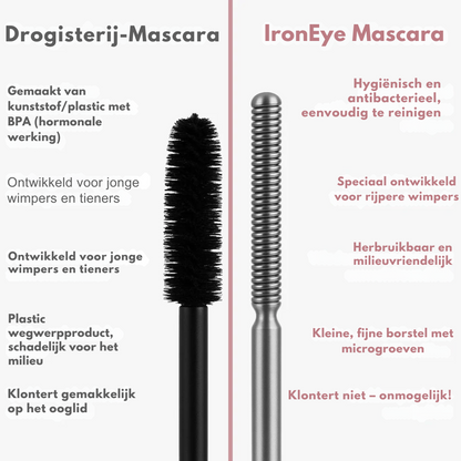 IronEye | Natuurlijke, verlengende en verzorgende mascara