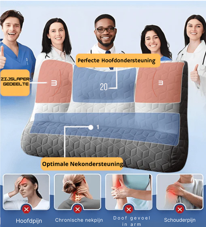 CerviCare™ – Premium Orthopedisch Kussen voor Nek & Rug