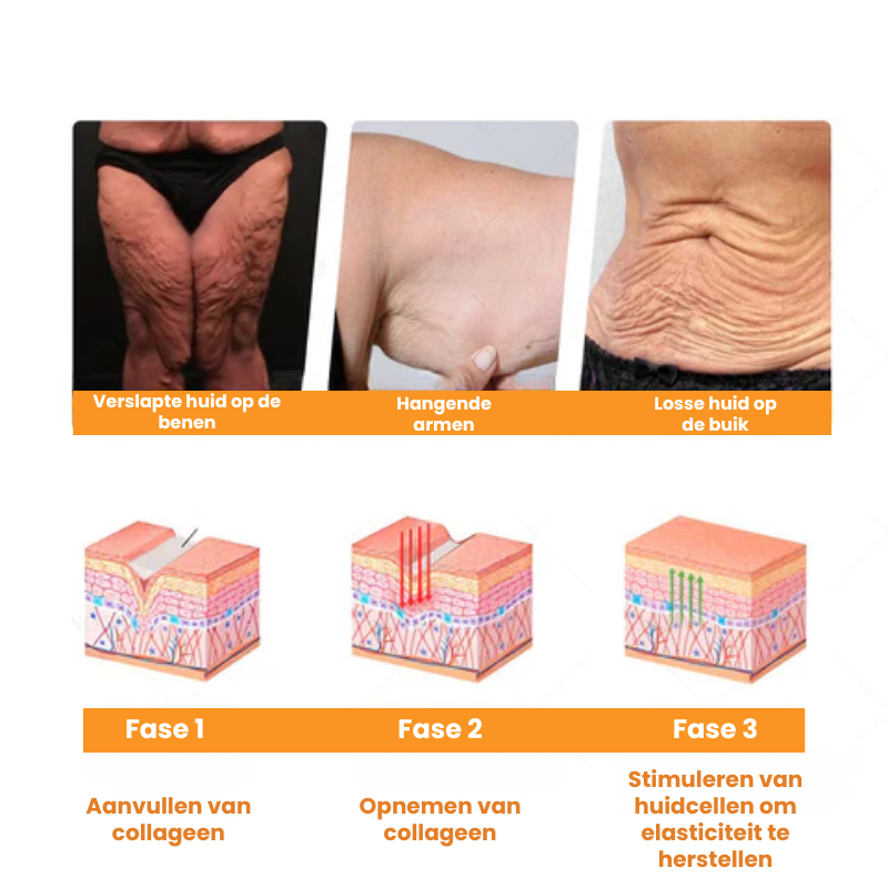 Lumiera™ | Multifunctionele Huidherstel Crème