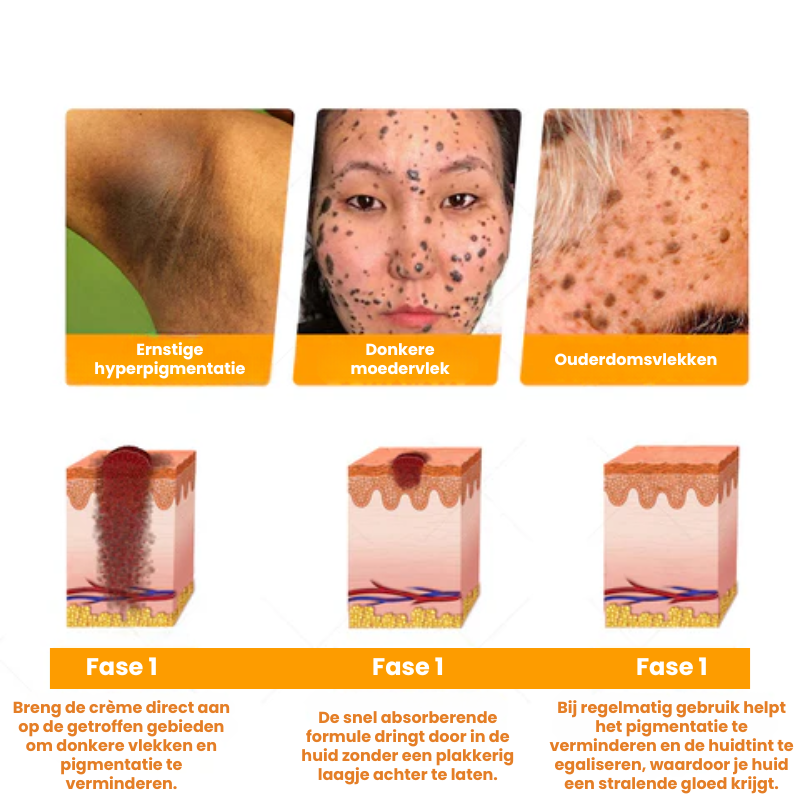 Lumiera™ | Multifunctionele Huidherstel Crème