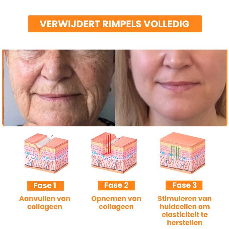 Lumiera™ | Multifunctionele Huidherstel Crème