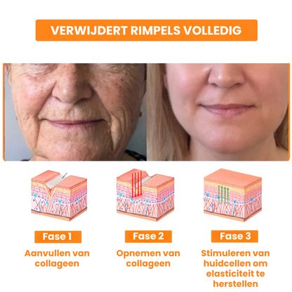 Lumiera™ | Multifunctionele Huidherstel Crème